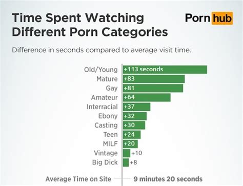 all porn tubes|All Porn XXX Categories